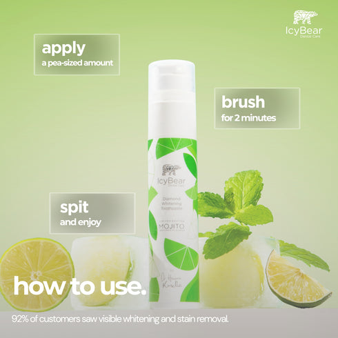 Limited Edition Mojito Teeth Whitening Toothpaste - Icy Bear Dental