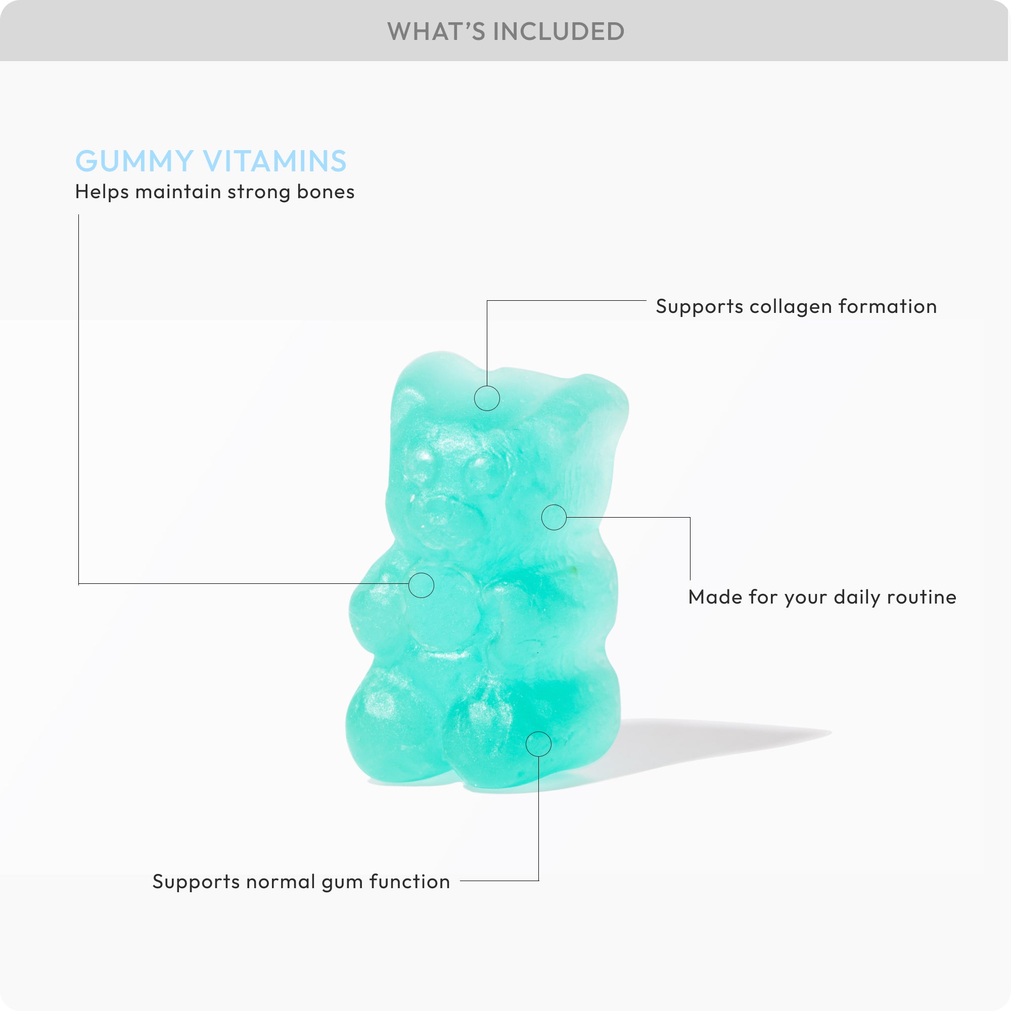 Vitamin Gummies for Teeth