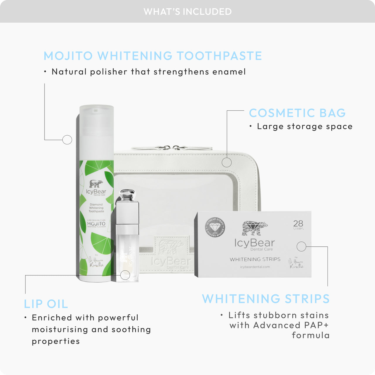 Summer Travel Bundle