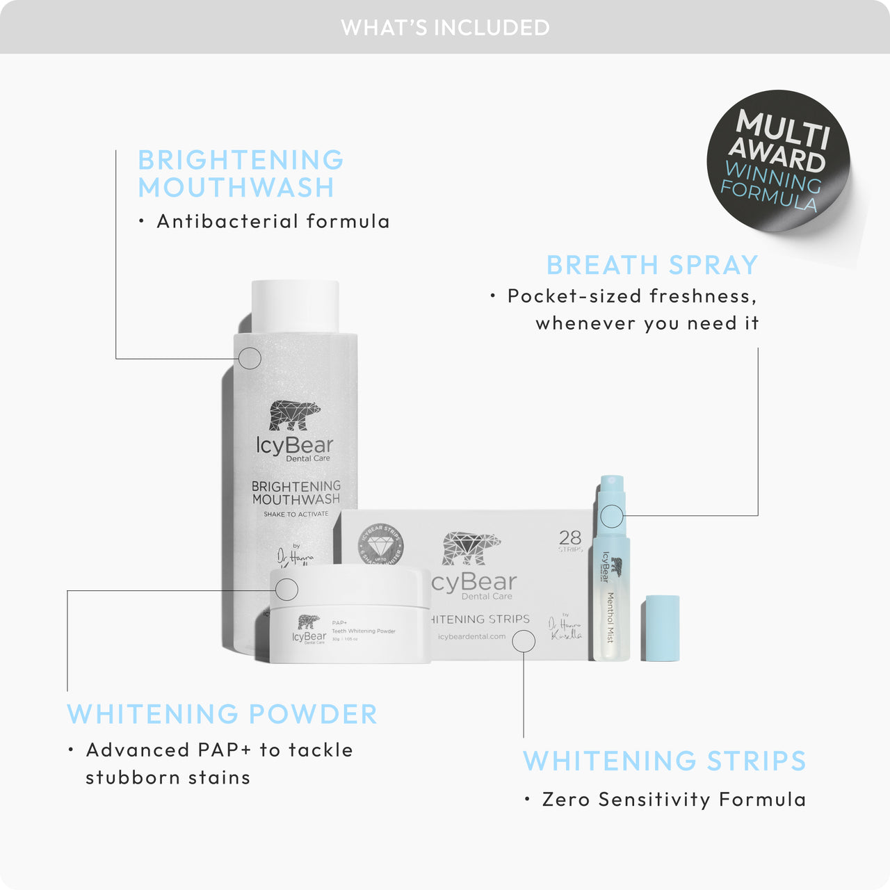 Icy Bear Men's Whitening Ritual Kit — dentist-formulated peroxide-free whitening for men