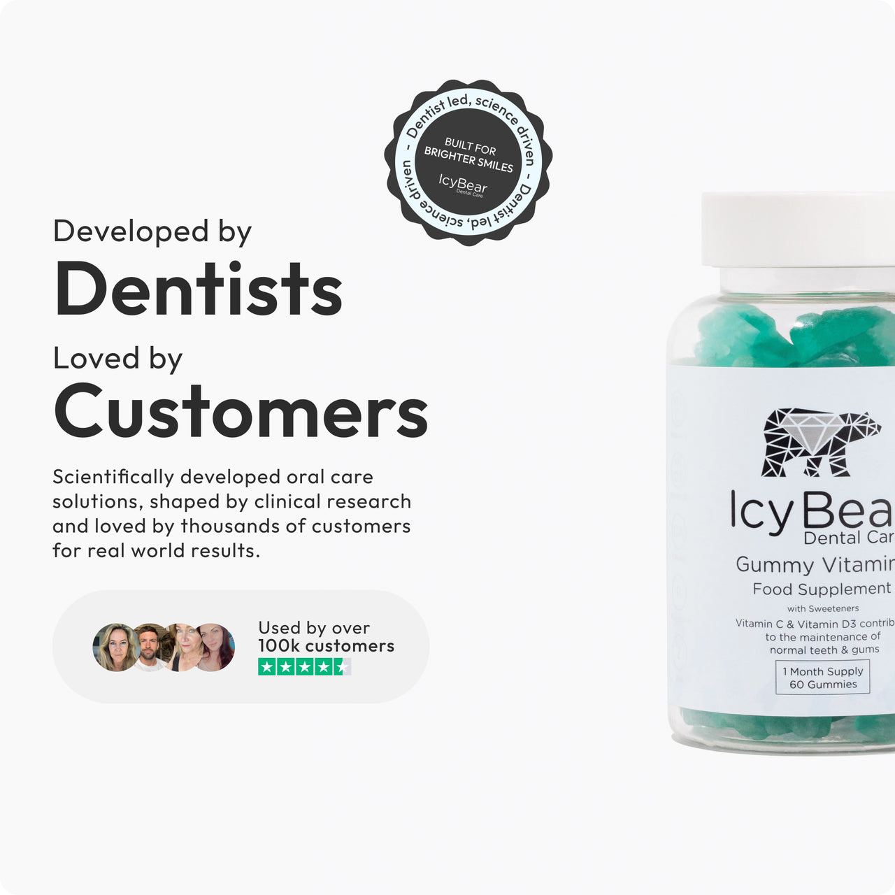 Vitamin Gummies for Teeth