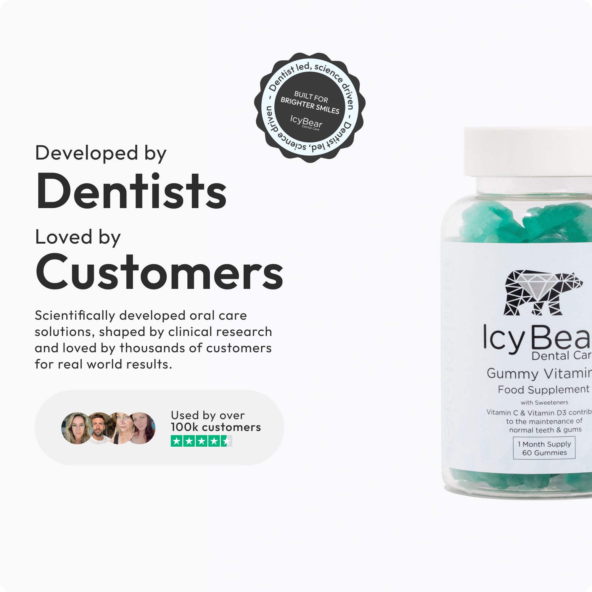 Vitamin Gummies for Teeth
