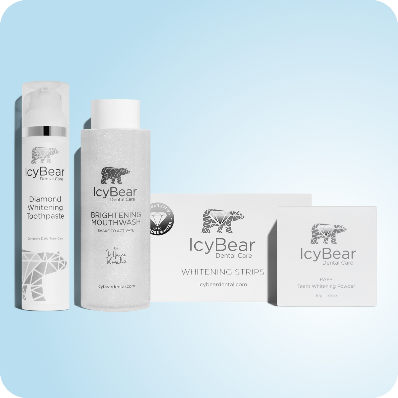 Anti-Stain Bundle