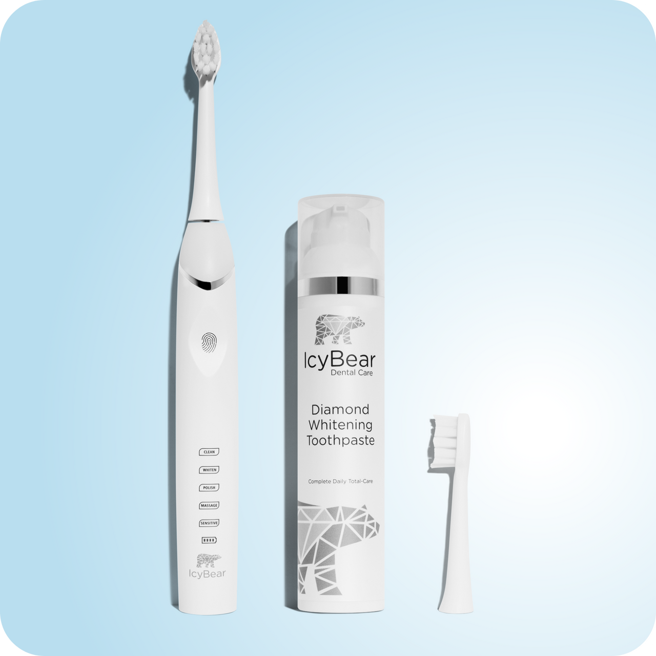 Daily Oral Care Bundle