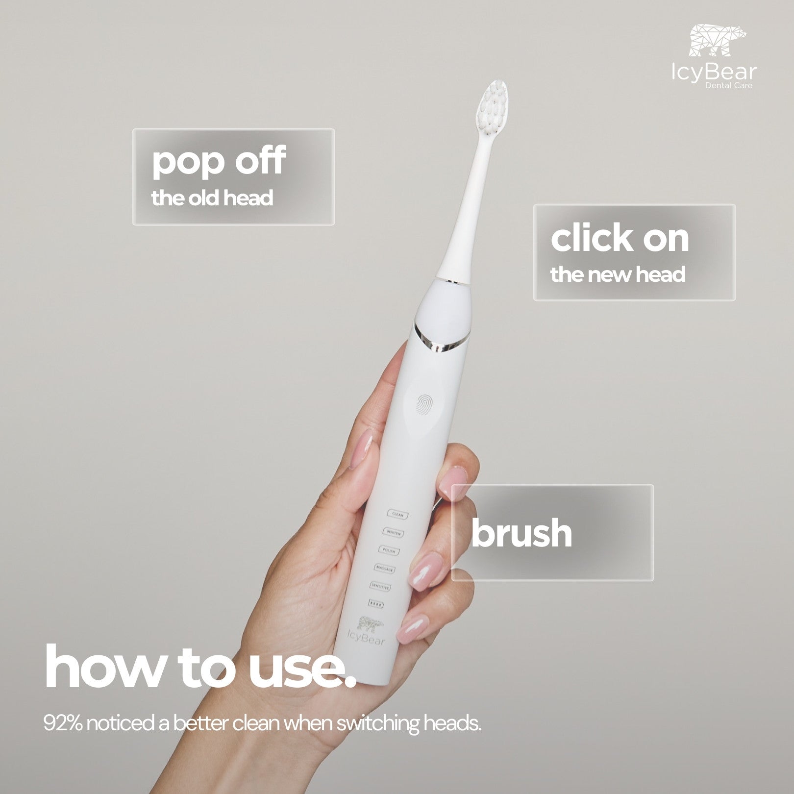 IcyBear★ NEXT-GENERATION Sonic Toothbrush Heads – Icy Bear Dental
