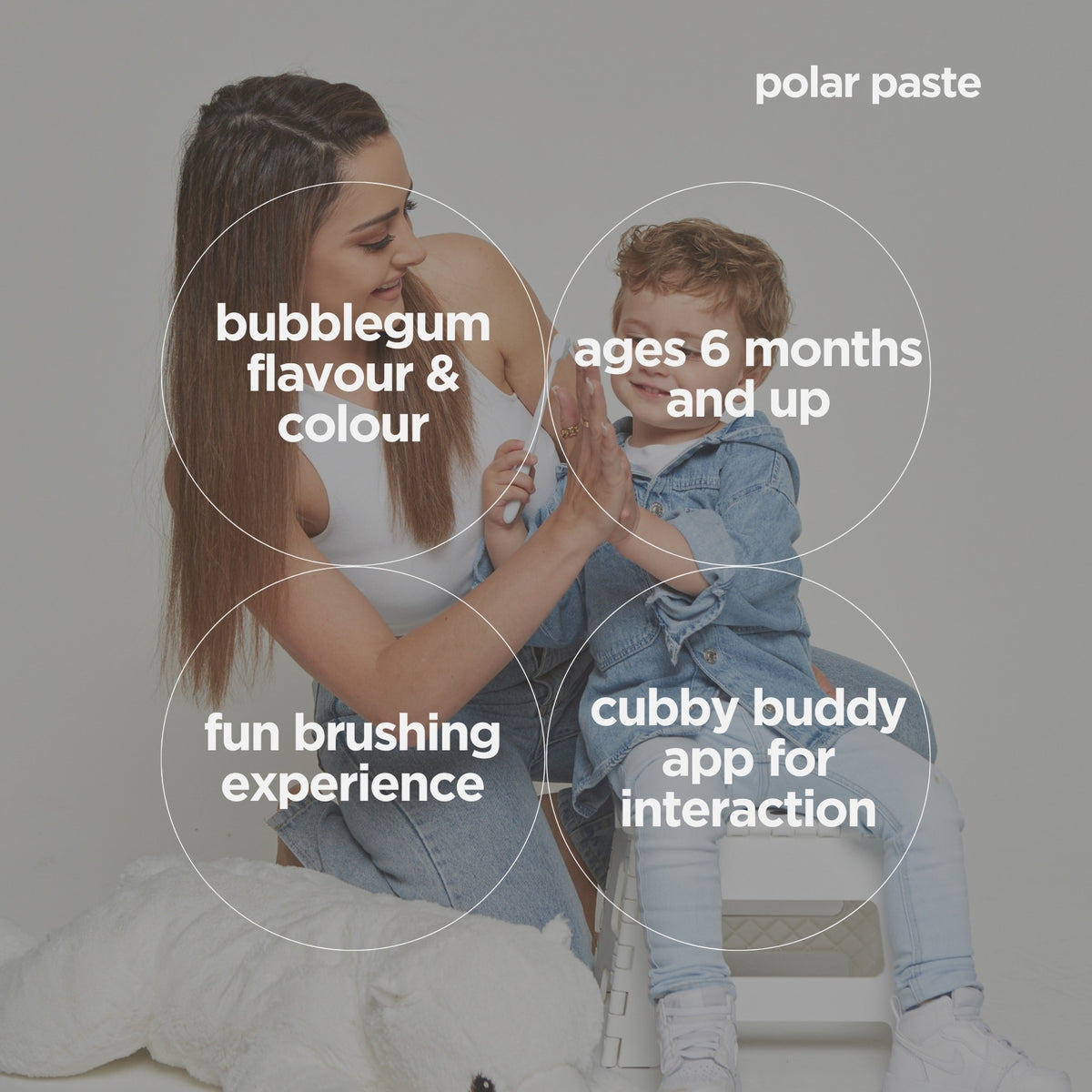 Best Mini & Me Toothpaste Bundle perfect for families – Icy Bear Dental
