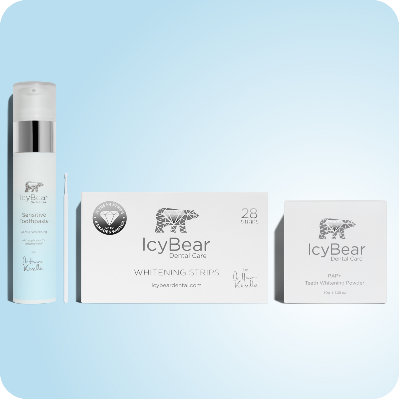Sensitivity Whitening Bundle