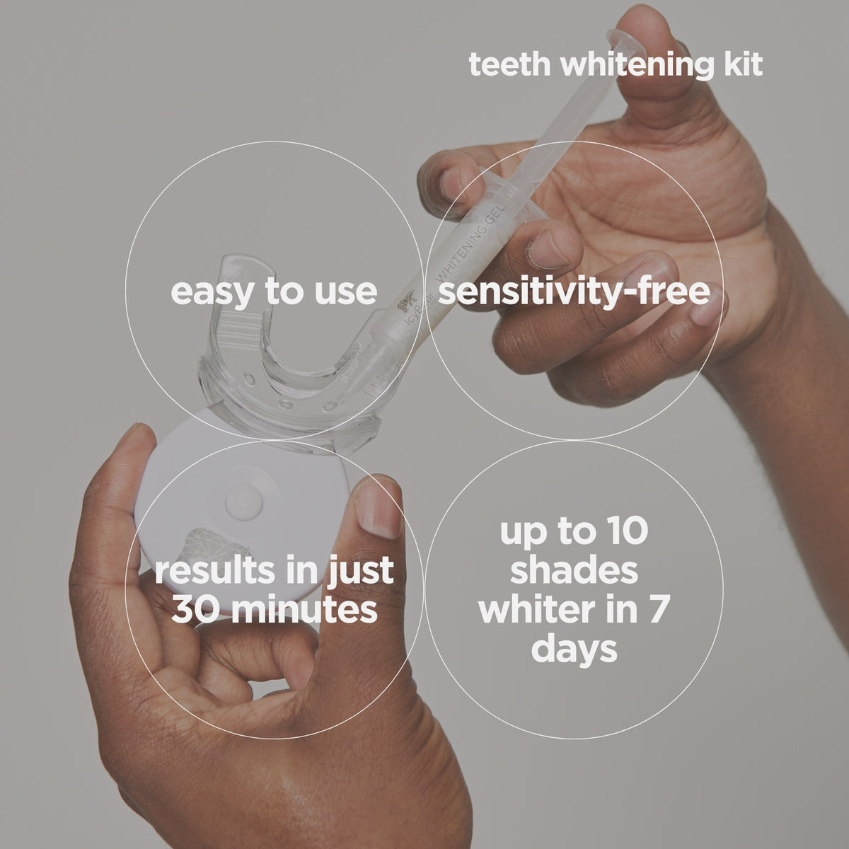 Ultimate Teeth Whitening Bundle – Icy Bear Dental