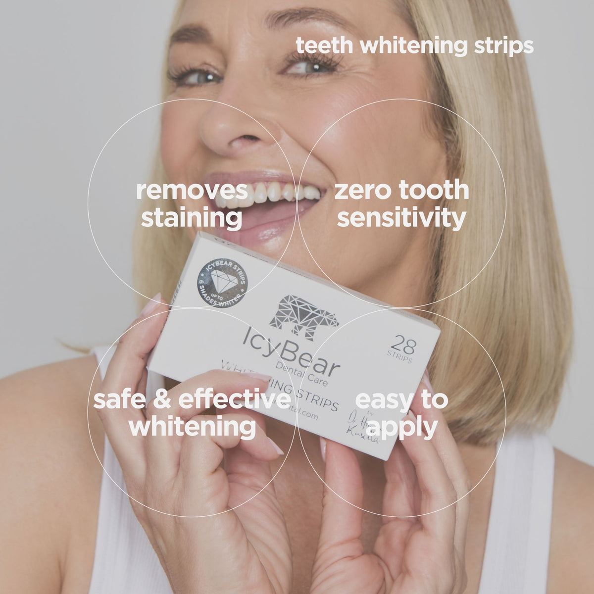 Unlock Rapid Teeth Whitening with Our Bundle – Icy Bear Dental